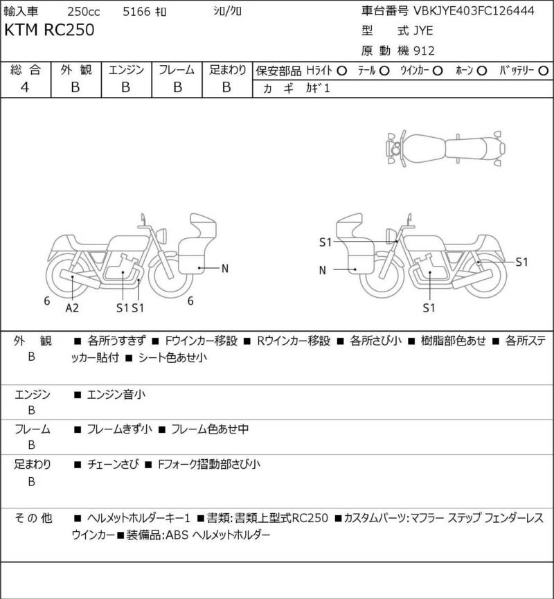 Карта повреждений