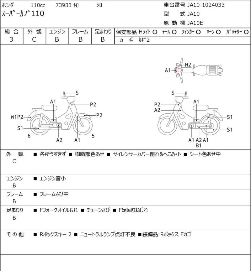 Карта повреждений