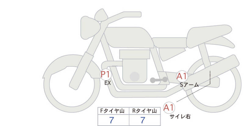 Карта повреждений