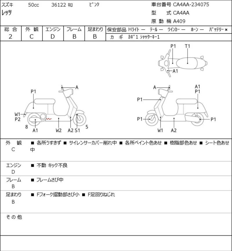 Карта повреждений