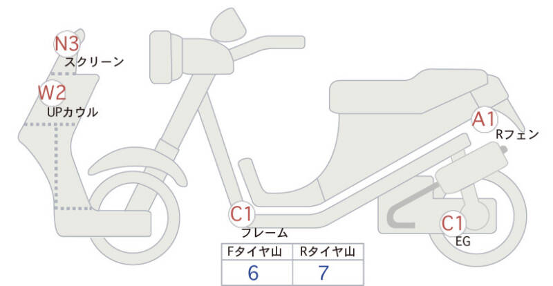 Карта повреждений