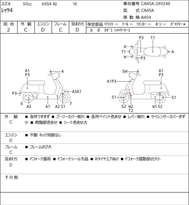 Карта повреждений