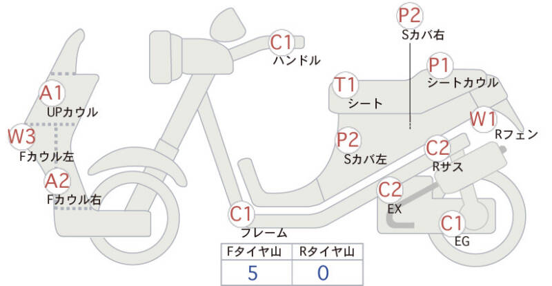 Карта повреждений