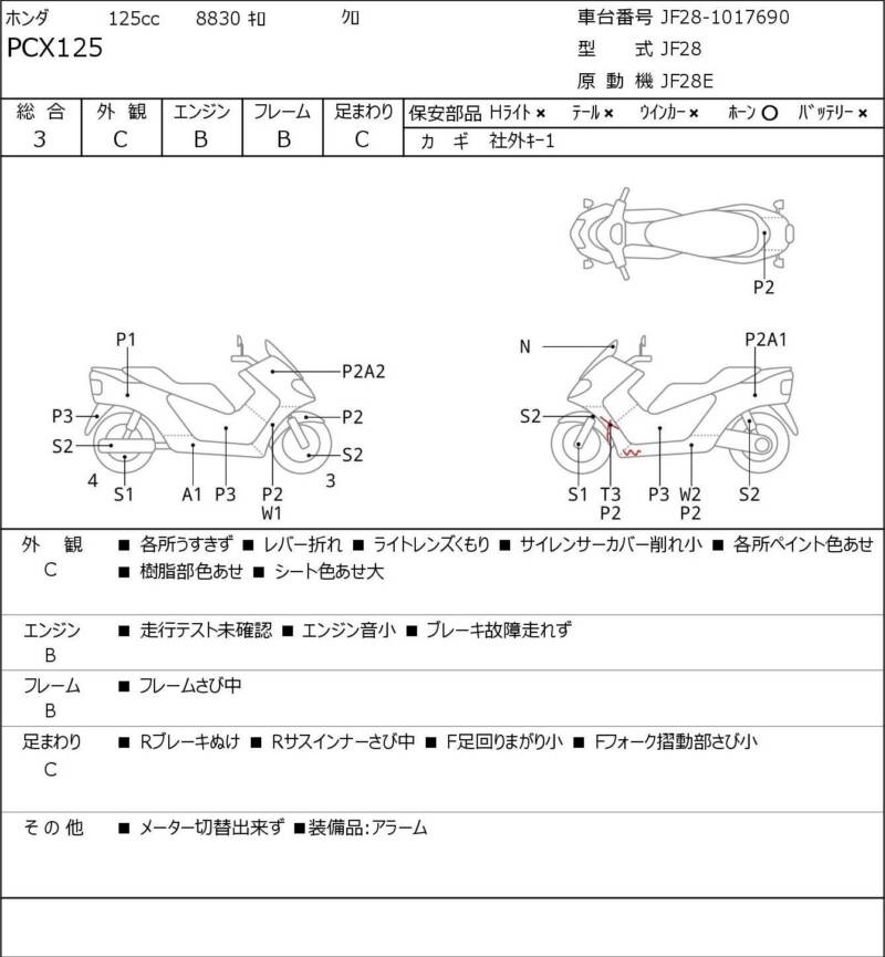 Карта повреждений