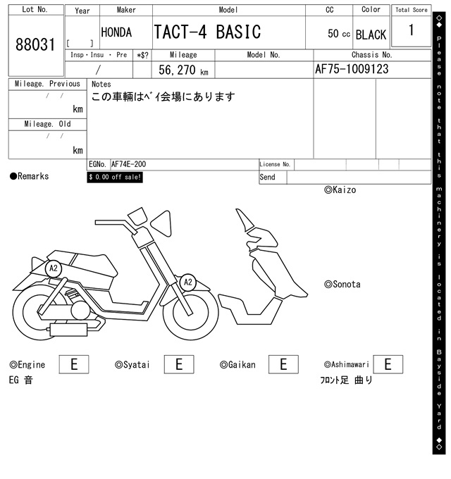 Карта повреждений