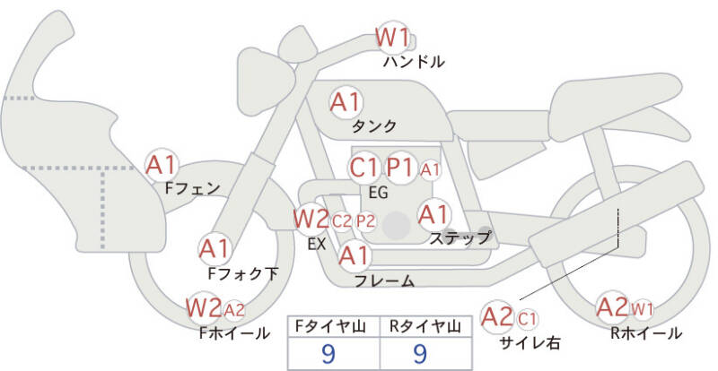 Карта повреждений