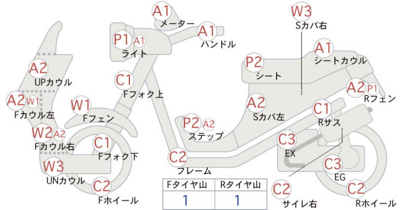 Карта повреждений