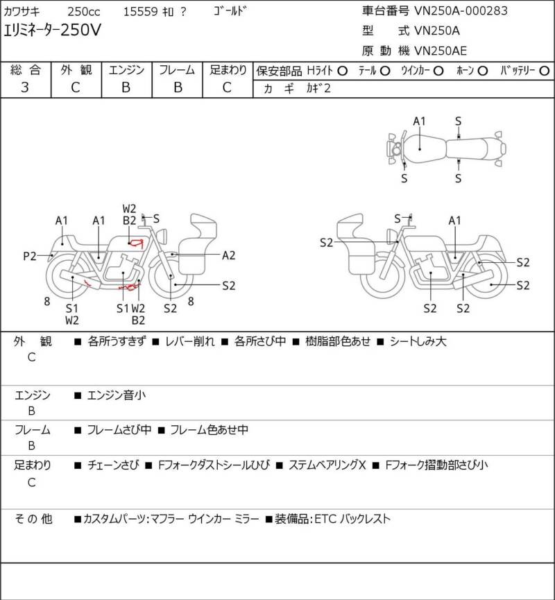 Карта повреждений