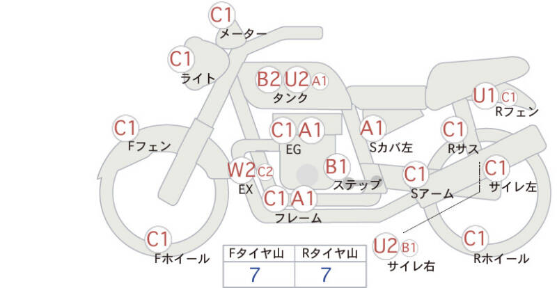 Карта повреждений