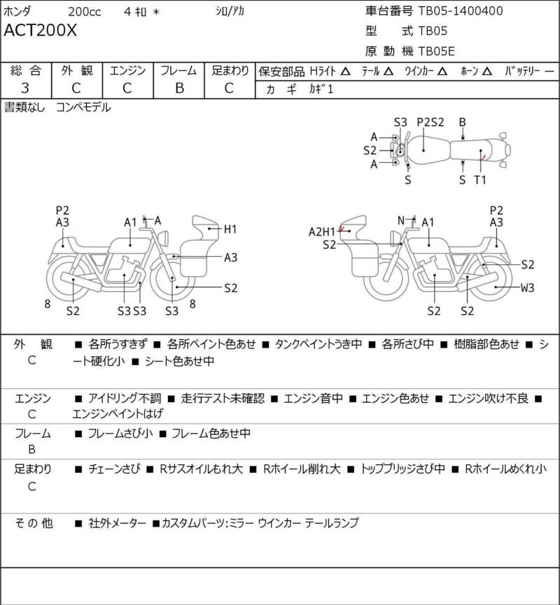 Карта повреждений