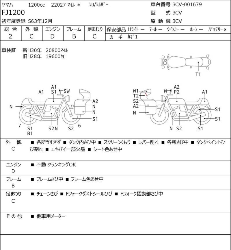Карта повреждений