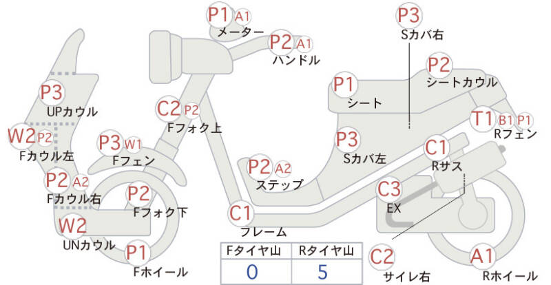 Карта повреждений