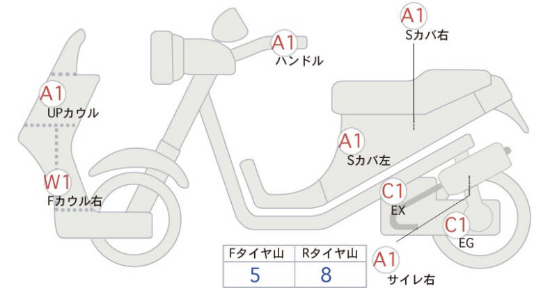 Карта повреждений