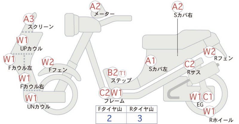 Карта повреждений