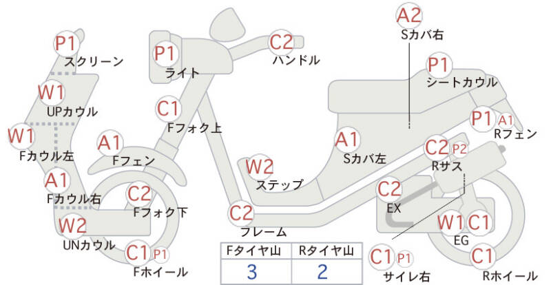 Карта повреждений