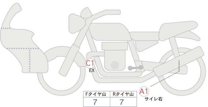 Карта повреждений