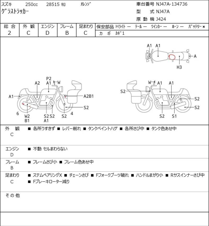 Карта повреждений