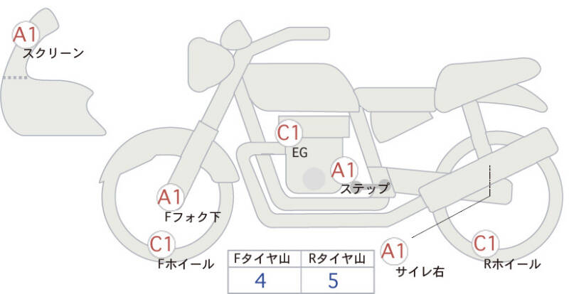 Карта повреждений
