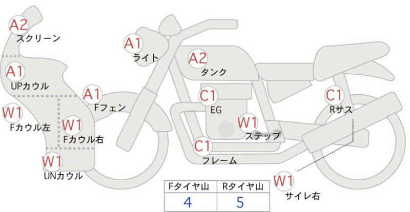 Карта повреждений