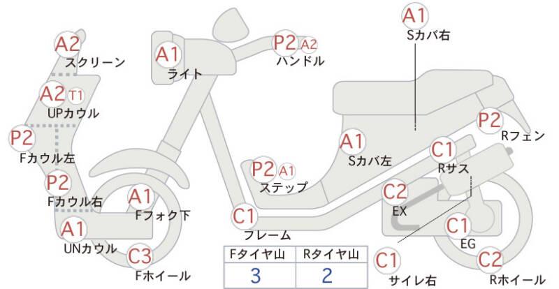 Карта повреждений