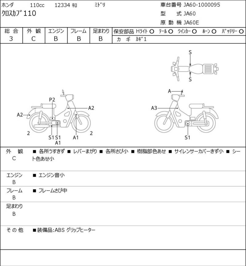 Карта повреждений