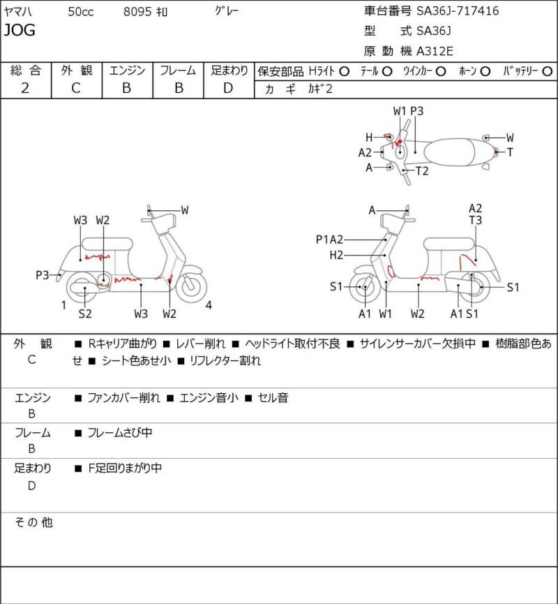 Карта повреждений