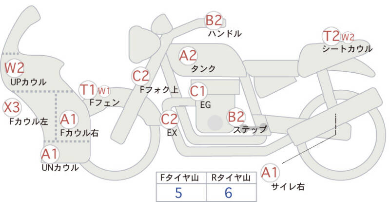 Карта повреждений