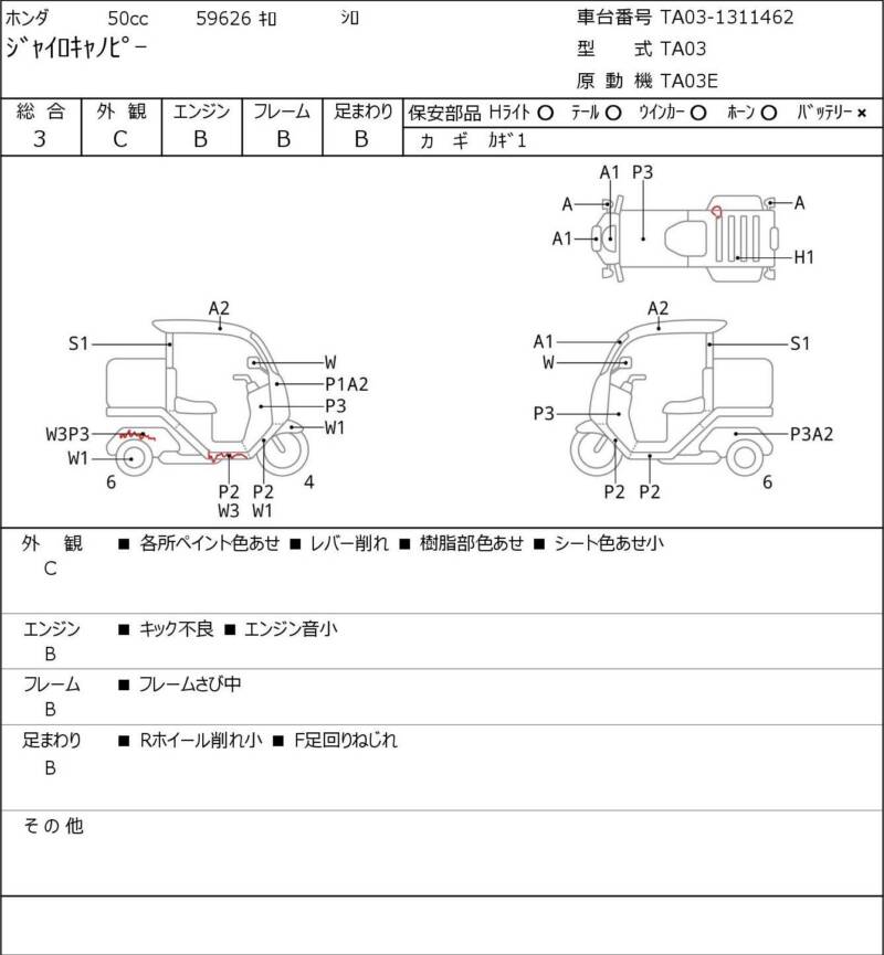 Карта повреждений