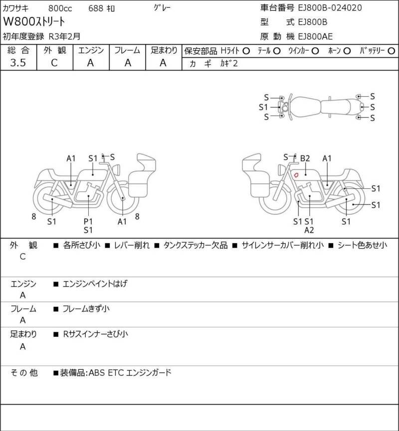 Карта повреждений