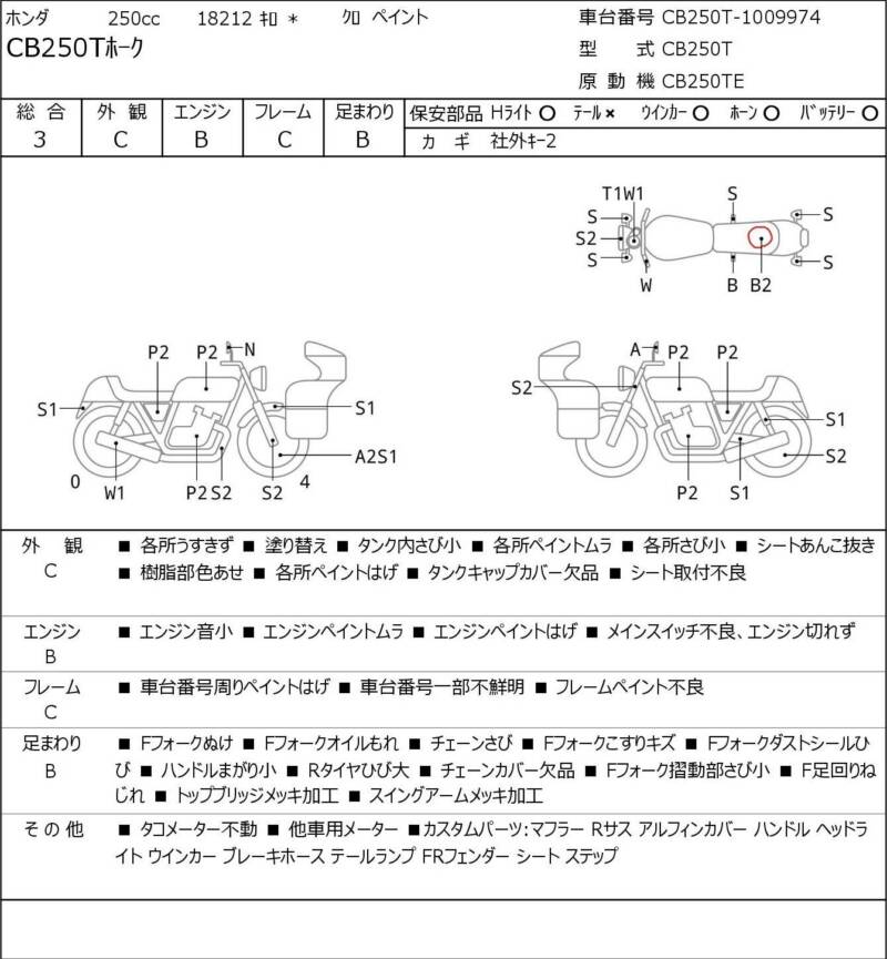 Карта повреждений