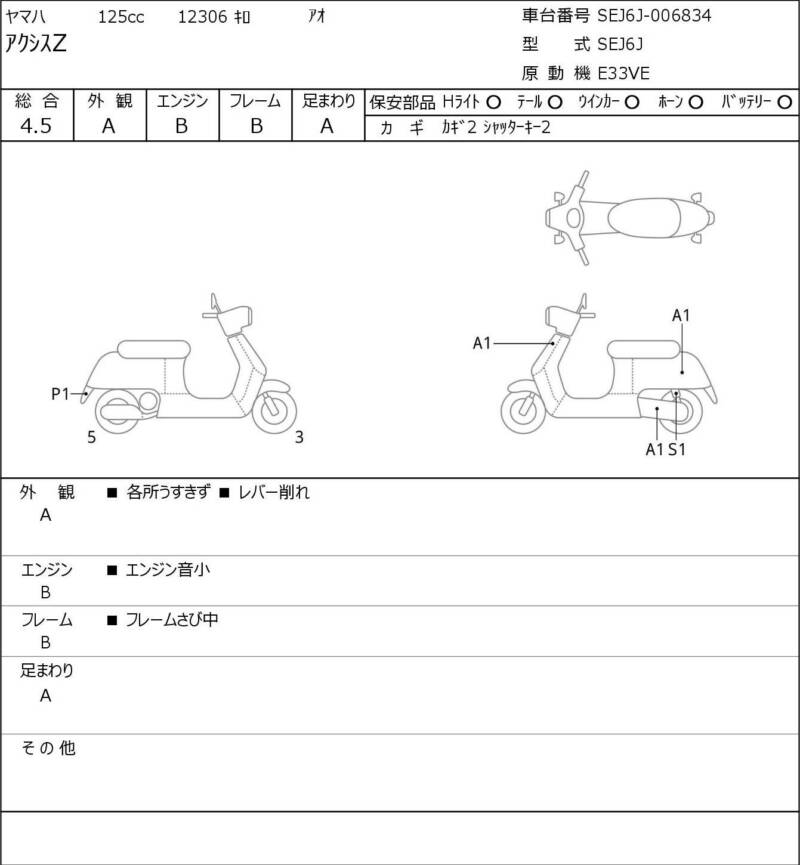 Карта повреждений