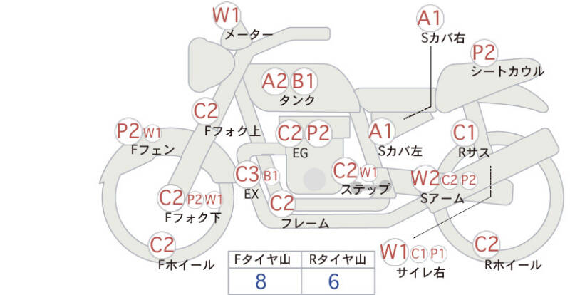 Карта повреждений