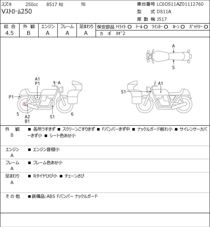 Карта повреждений