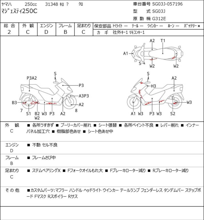 Карта повреждений