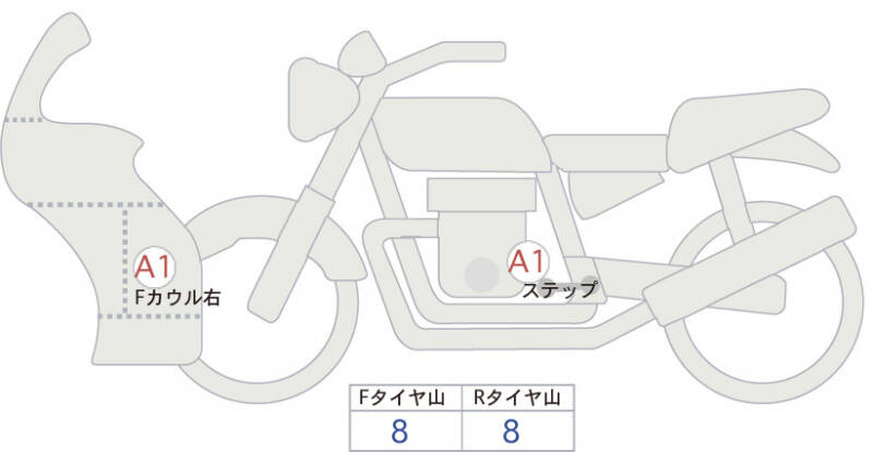 Карта повреждений