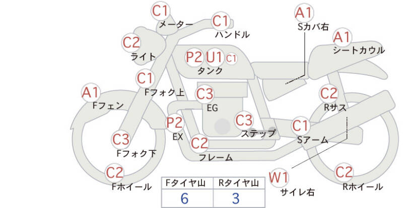 Карта повреждений