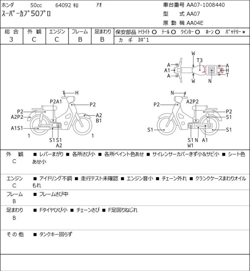Карта повреждений