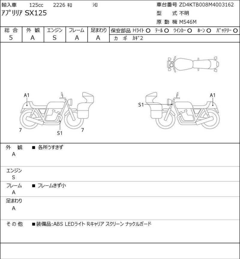 Карта повреждений