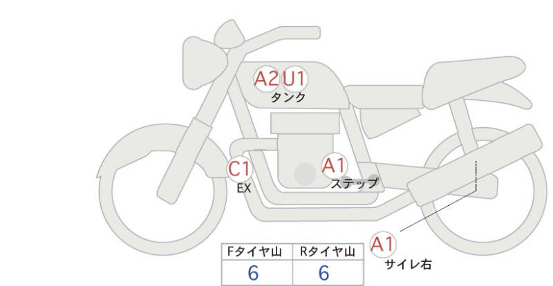 Карта повреждений
