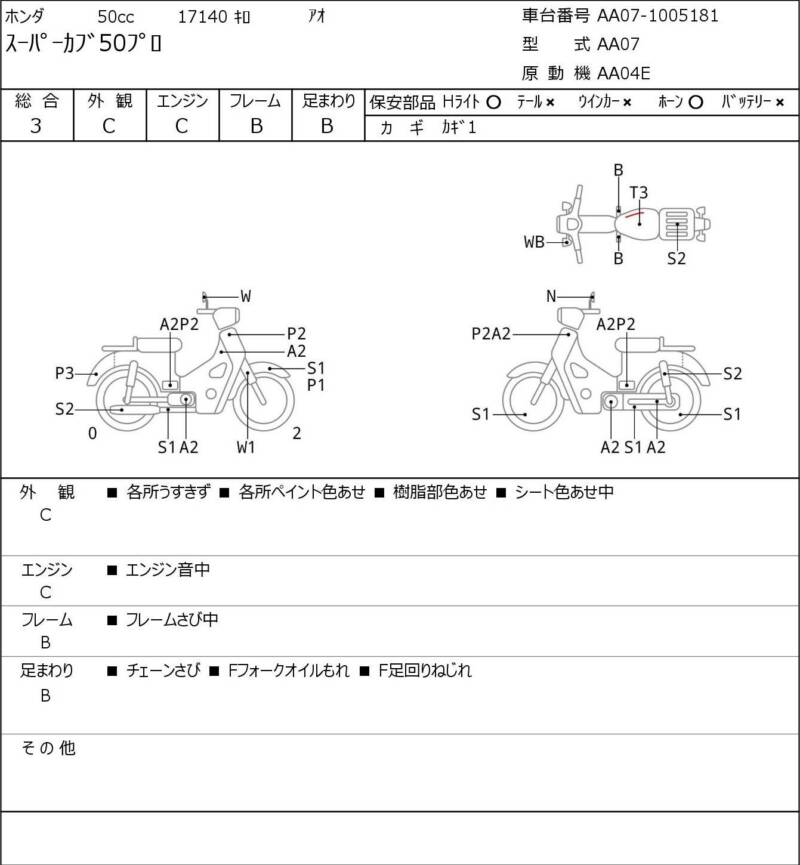 Карта повреждений