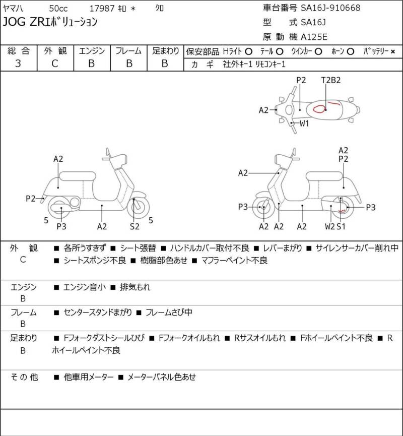 Карта повреждений