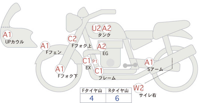 Карта повреждений