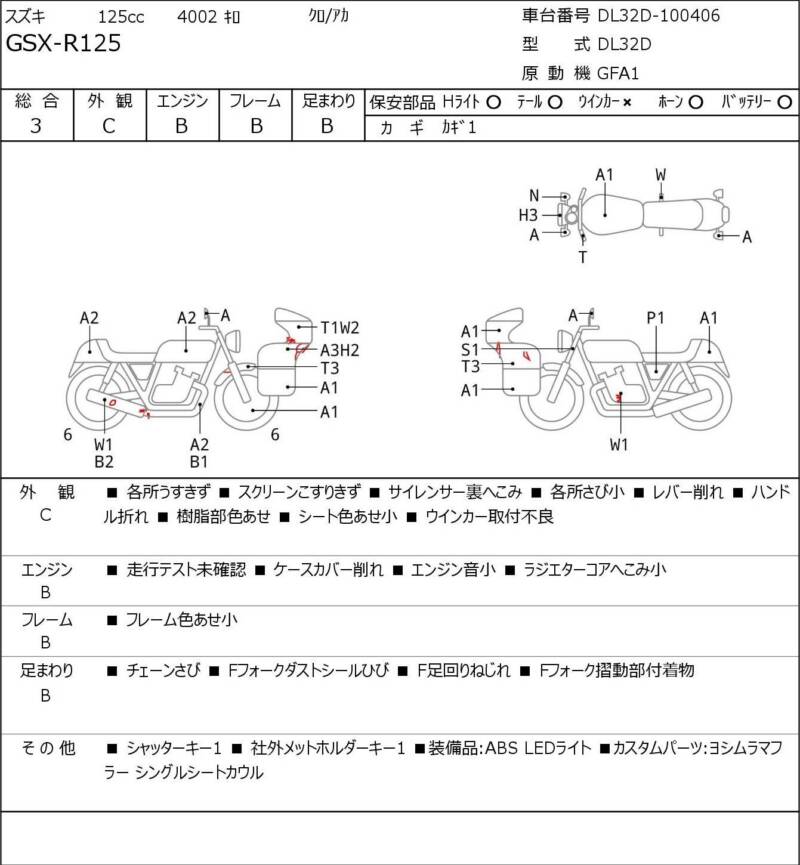Карта повреждений