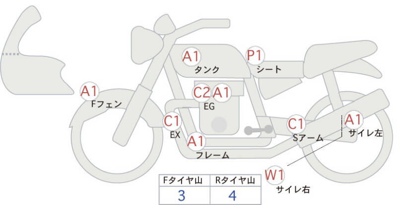 Карта повреждений