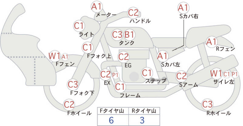 Карта повреждений