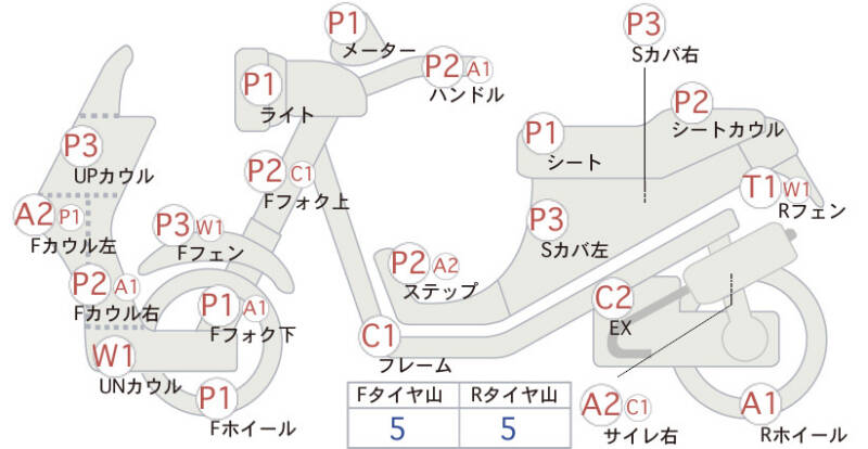 Карта повреждений