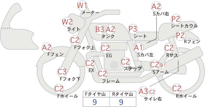 Карта повреждений