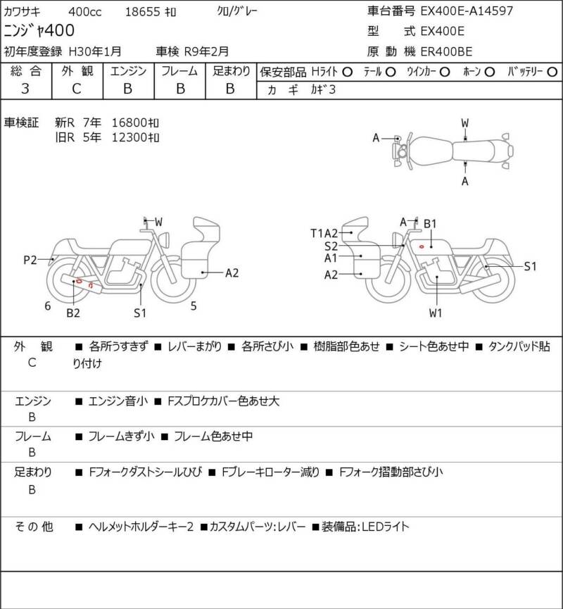 Карта повреждений