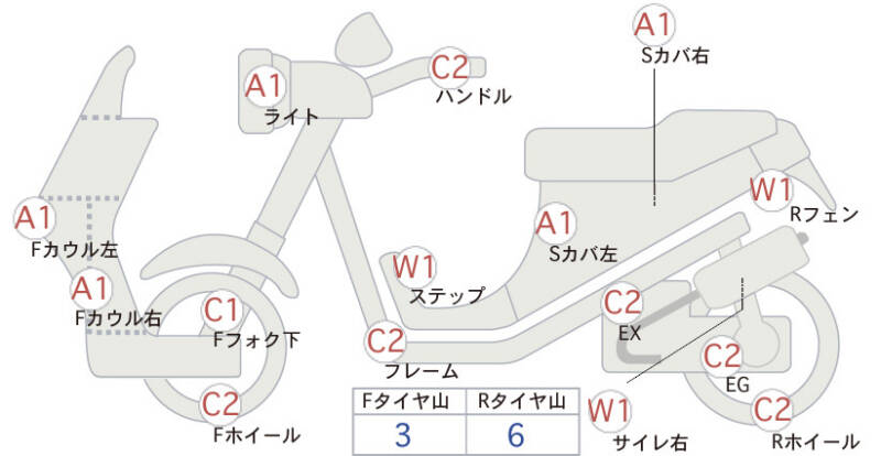 Карта повреждений