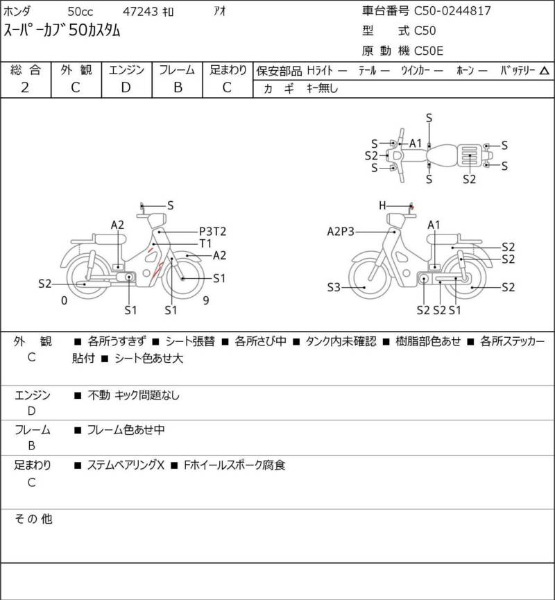 Карта повреждений